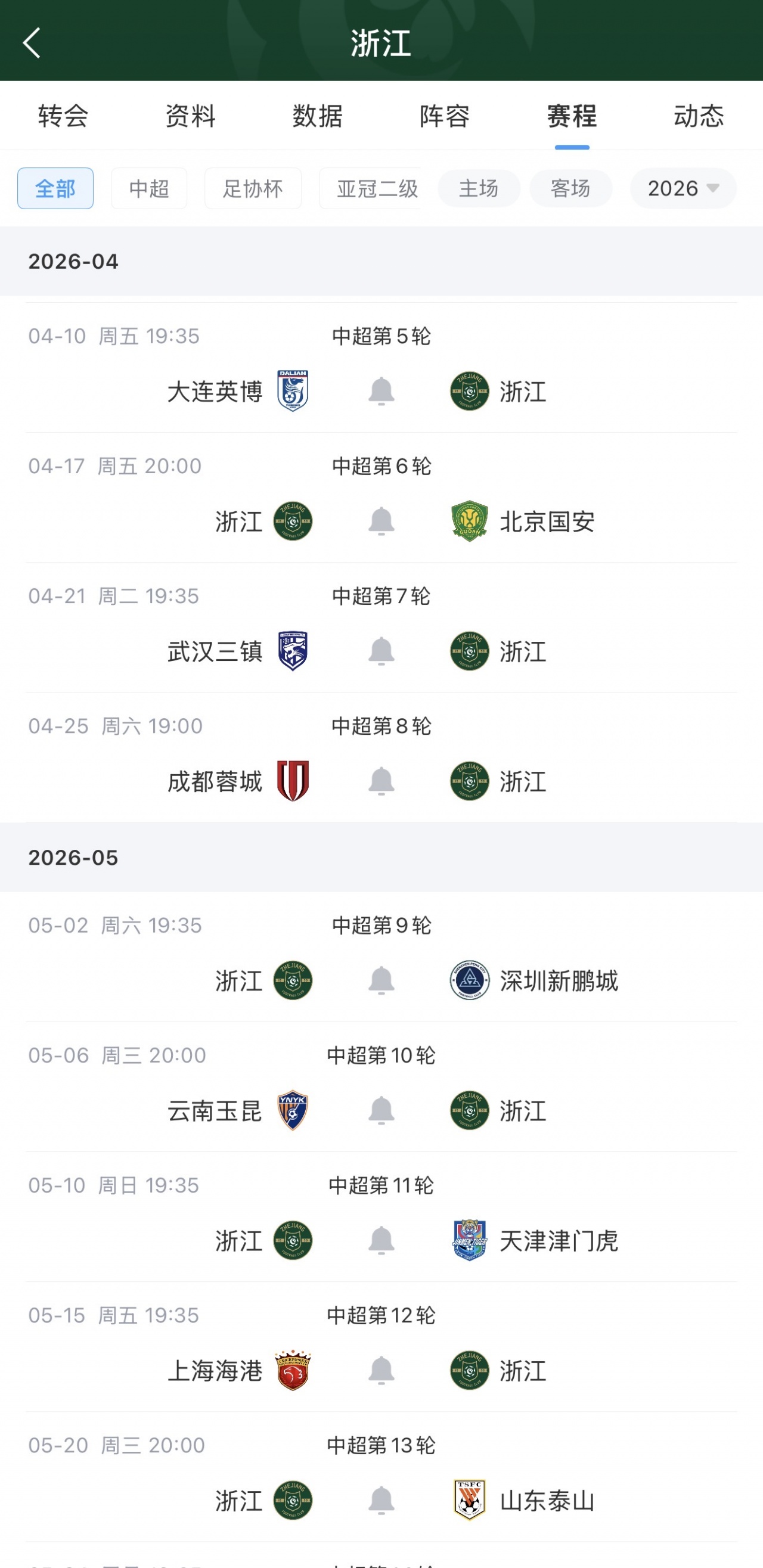 B体育登录入口-米特里策停4场为追加处罚，总计停赛5场！无缘出战国安、蓉城