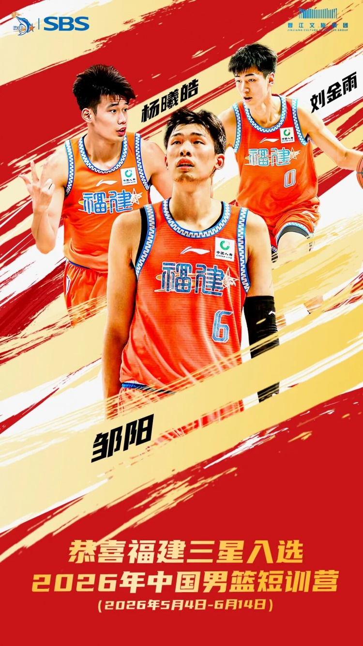 B体育app下载-一路向征程 | 福建三星入选中国男篮短训营大名单