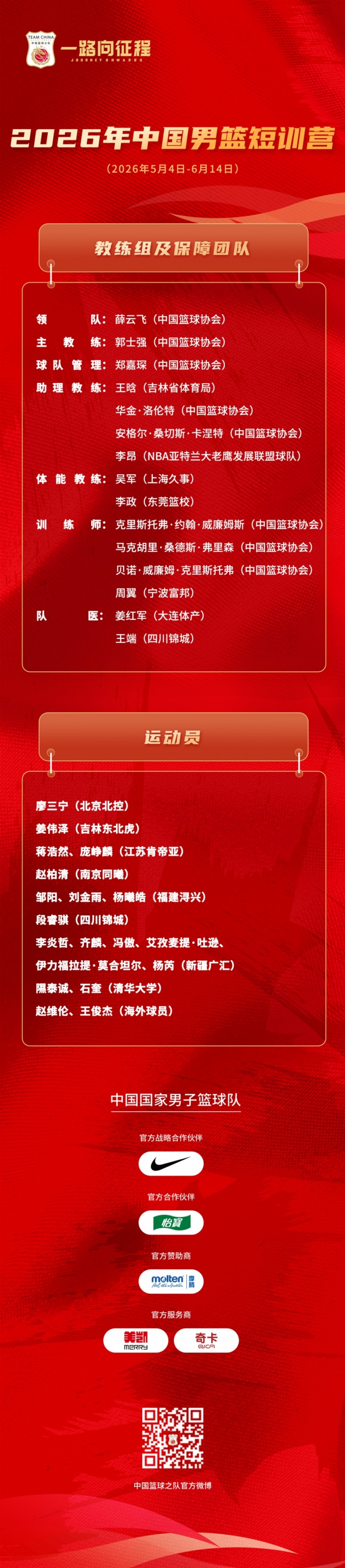 B体育app下载-一路向征程 | 福建三星入选中国男篮短训营大名单